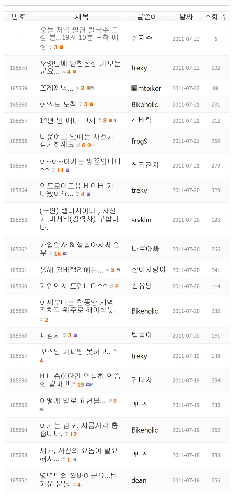 wildbike_co_kr_20110723_120604.jpg