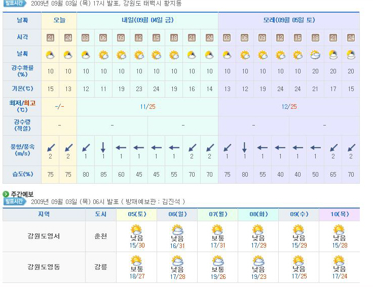 사본 -태백시 날씨정보.jpg