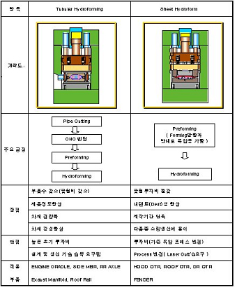 장단점.jpg