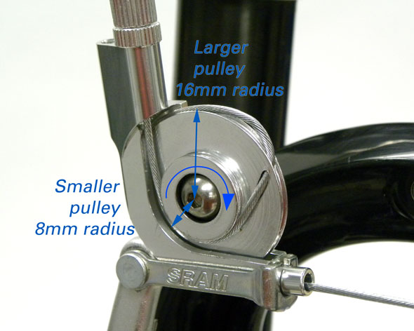 ta-pulley-ratio.jpg