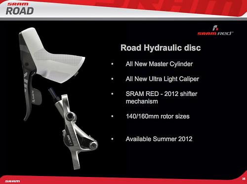 SRAM-Red-hydraulic-disc-brake.jpg