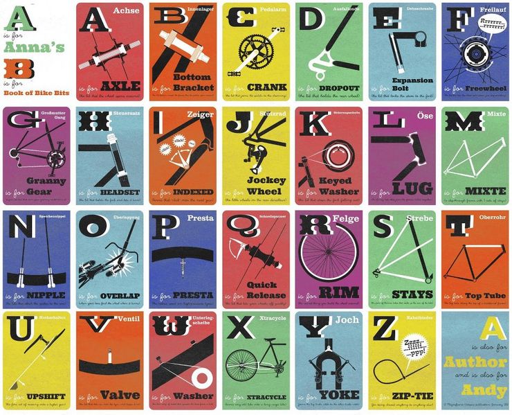 The Bicycle Alphabet.jpg