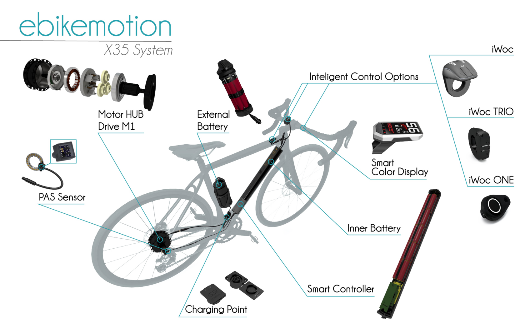 MAHLE EBIKEMOTION.png