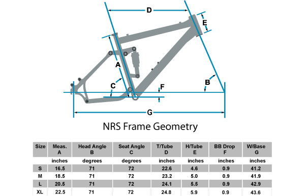 geom_nrs.jpg