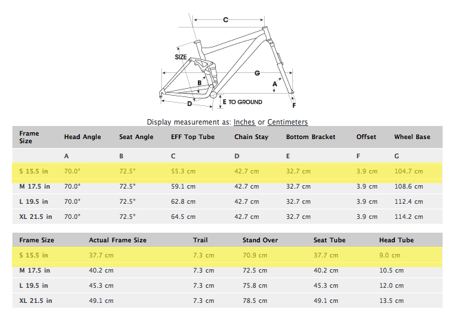 trekTopFuel110geometry.png