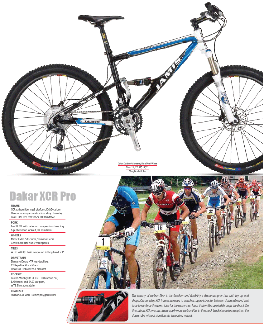 08_jamis_xcr_pro.gif