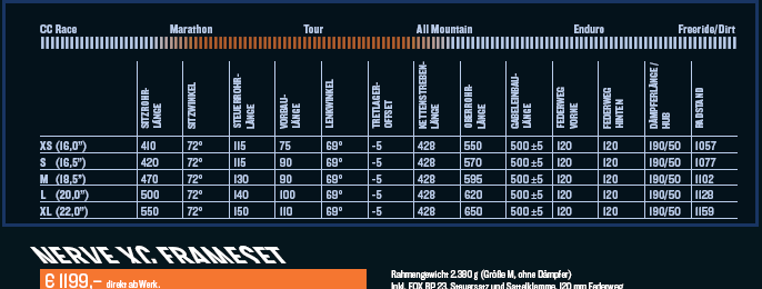 xc_size.gif