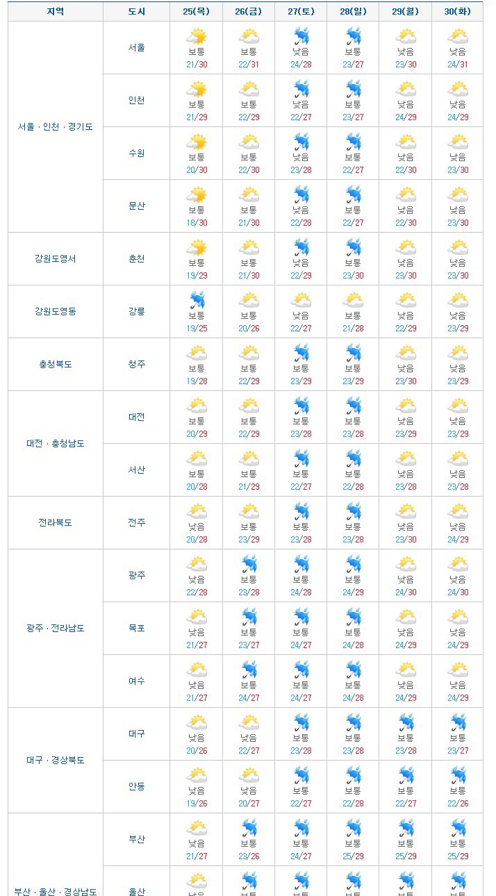 주간.jpg