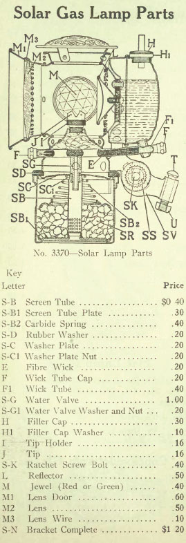 carbideSolarlamp.jpg