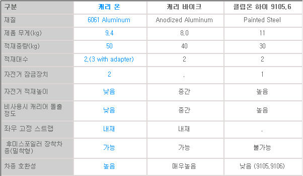 carry04.jpg